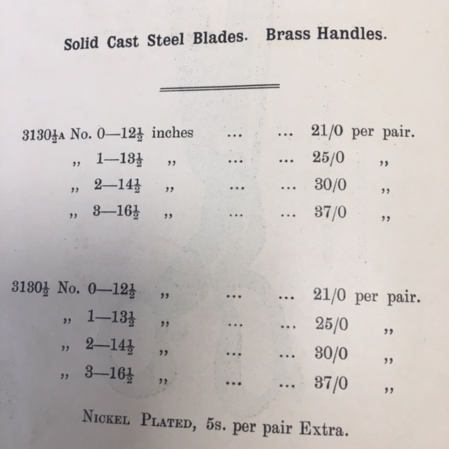 1900shears prices