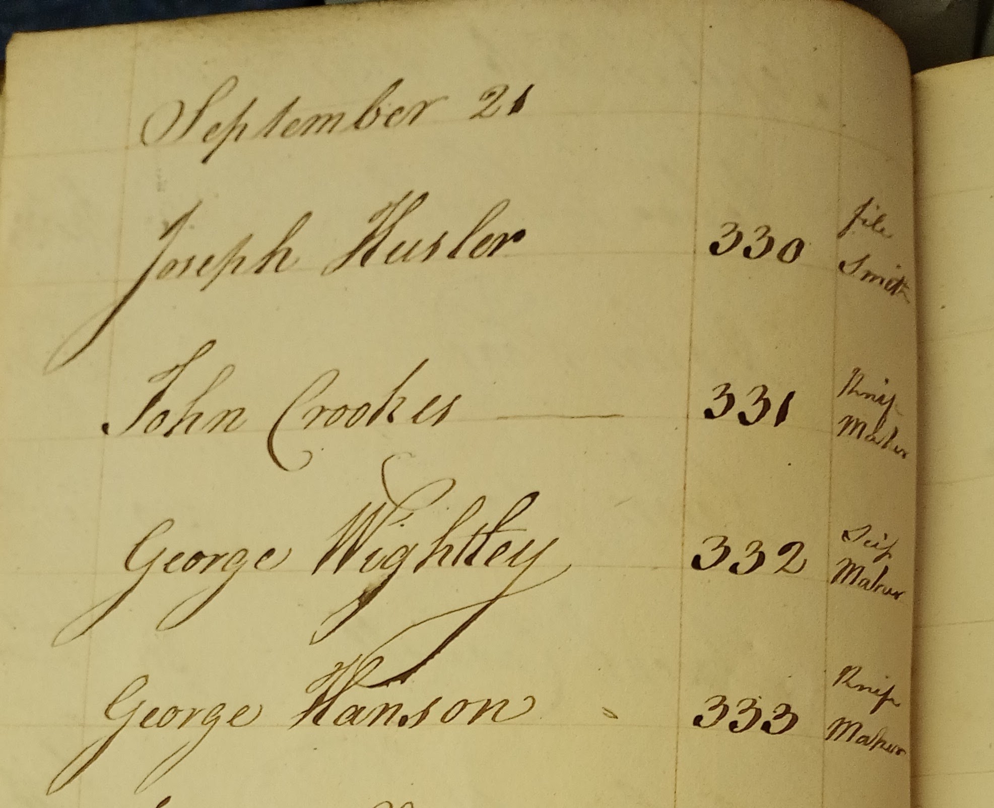 Signature of George Whiteley